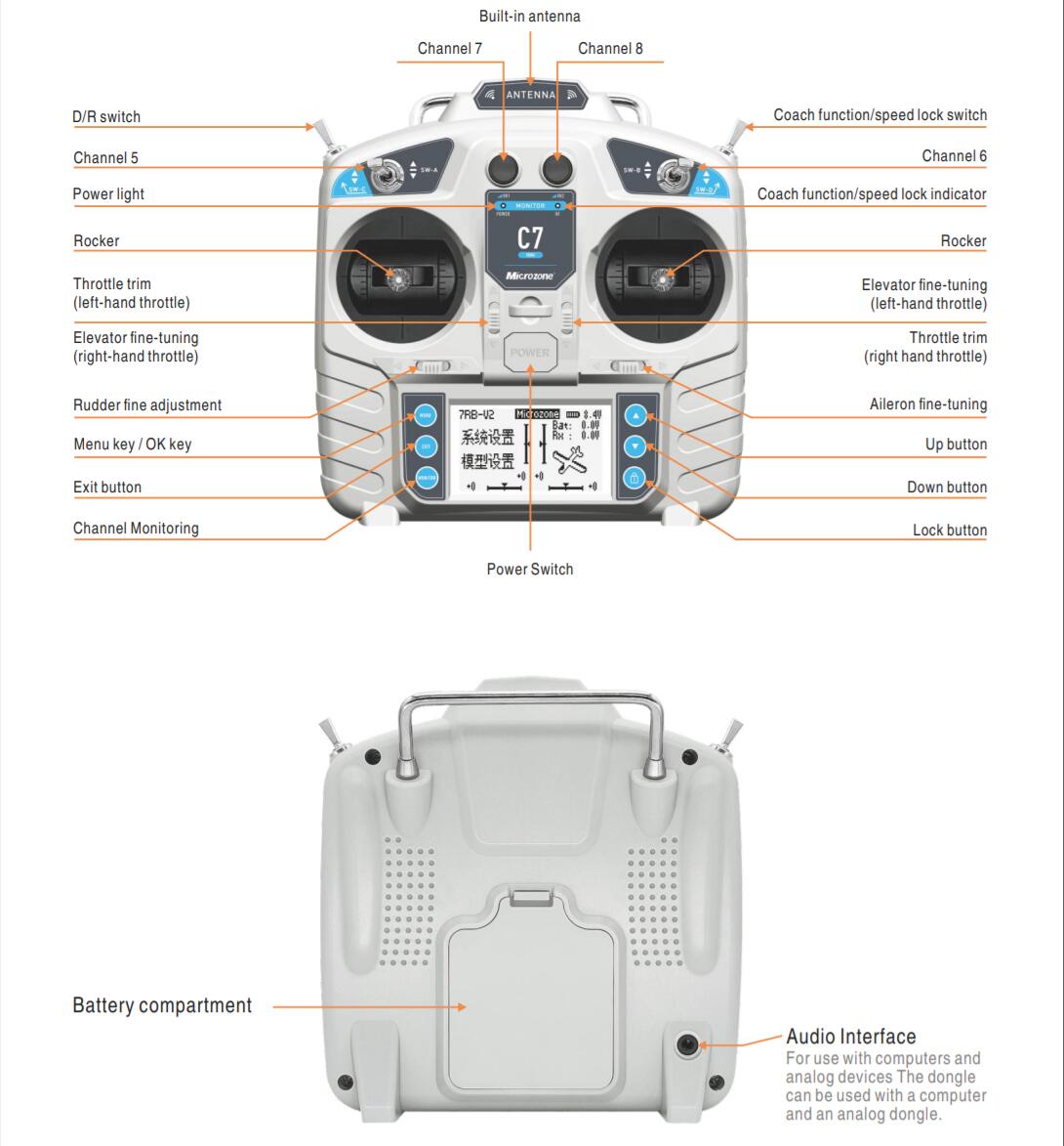 MicroZone MC7 Controller C7 MI - огляд і ціна Rc Helicopter Mini